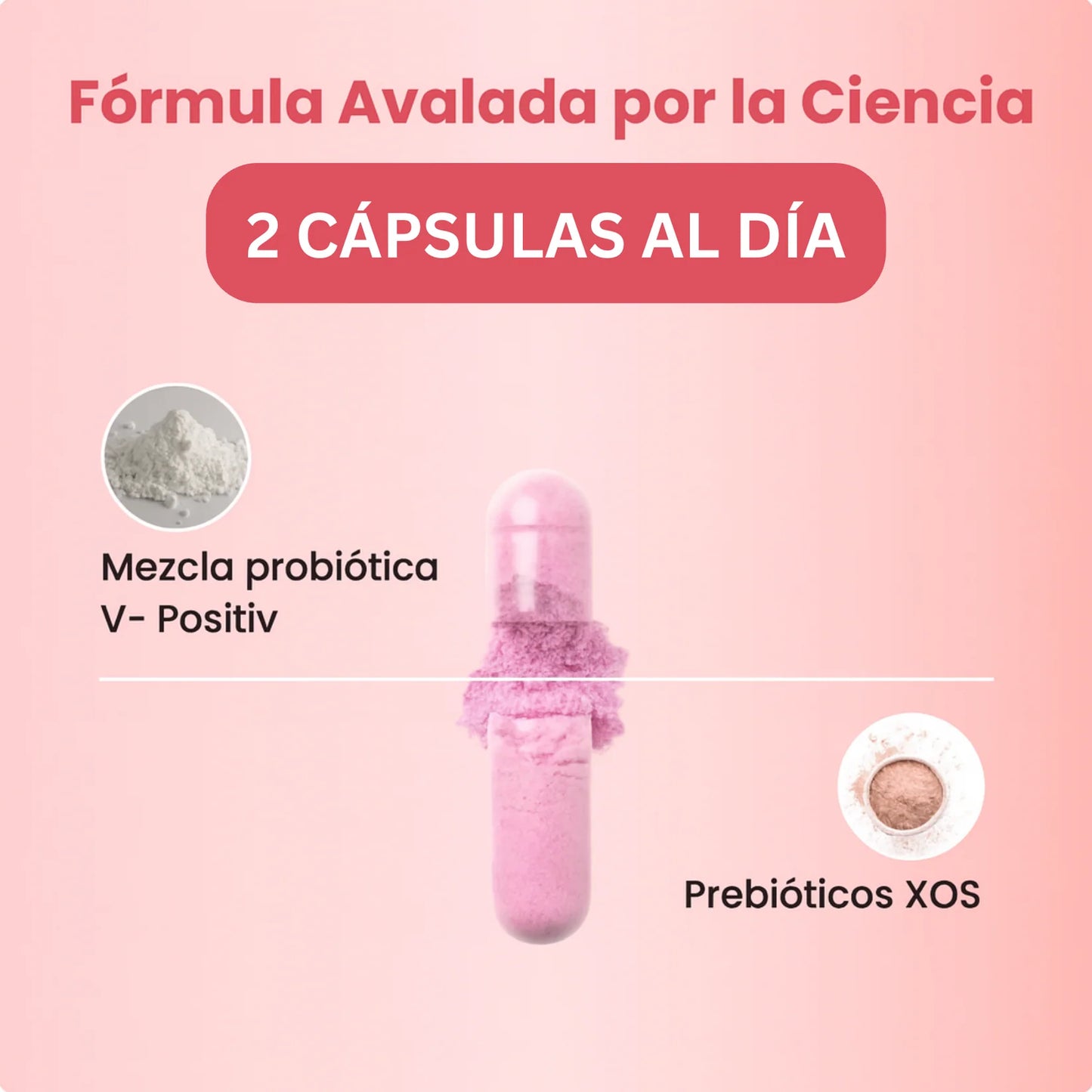 URO | Probióticos para el Bienestar Femenino