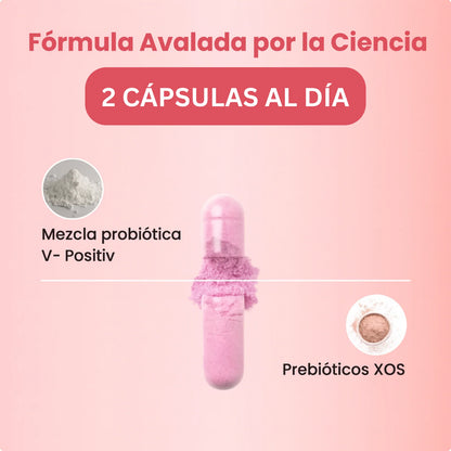 URO | Probióticos para el Bienestar Femenino