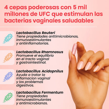 URO | Probióticos para el Bienestar Femenino